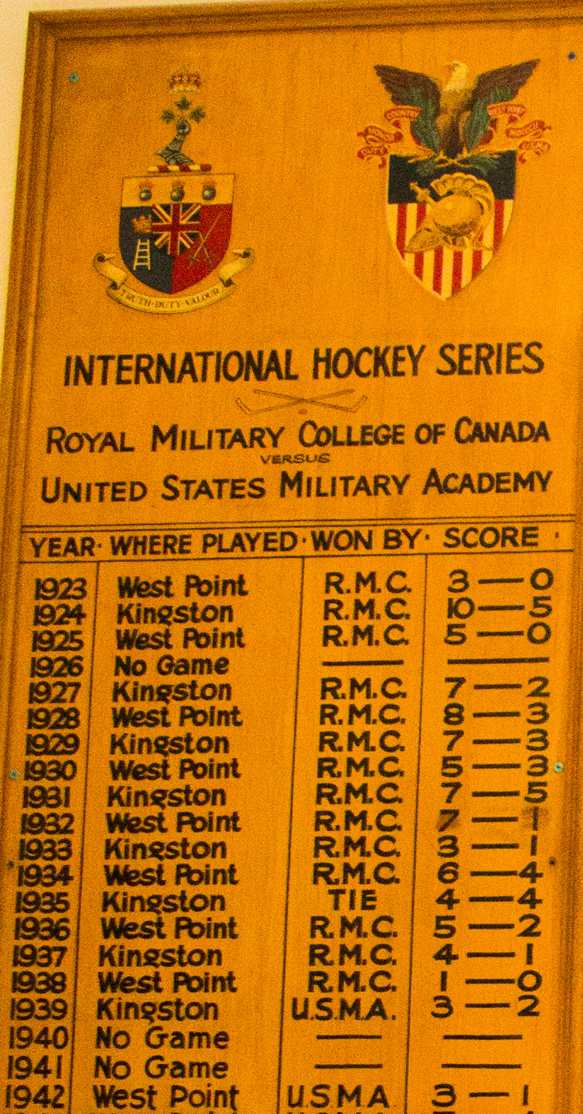 West Point RMC Hockey The First 17 Games EVeritas